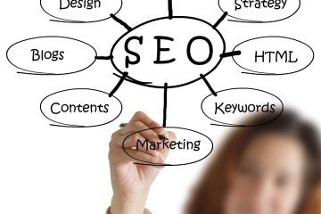 Developing an Effective SEO Strategy